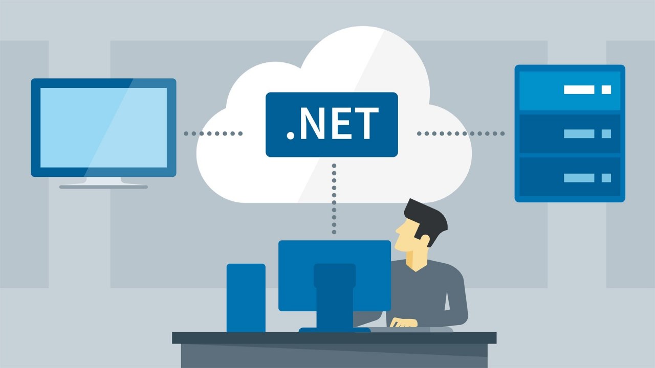 Capa: Baixar Curso .NET BackEnd Balta.io: 202* Completo em PT-BR