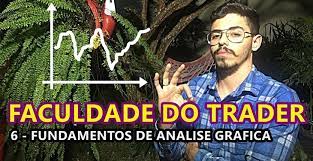 Capa: Curso Luan Kilzes - Faculdade do Trader: Baixar Agora!