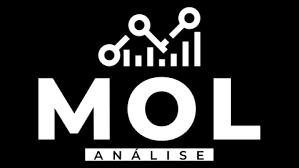 Capa: Mentoria Mol: Baixe o Curso Completo e Domine o Day Trading