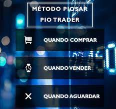 Capa: Baixar Curso Método Piosar Daytrader Mini Índice: Domine Scalping!