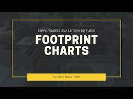 Capa: Baixar Curso Oliver Santo Trader Charts Footprint: Análise Profissional