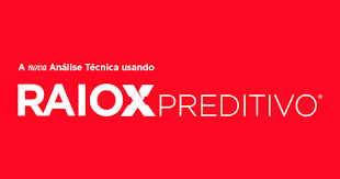 Capa: Baixar Curso Sato Trader Raio X Preditivo 2018 Completo