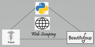 Capa: Baixar Web Scraping com Python e Beautiful Soup: Curso Essencial