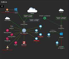 Capa: Zabbix: Baixe o Curso Completo de Monitoramento [Janssen Lima]