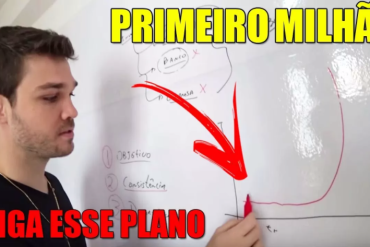 Danilo Zanini Curso R$200 a R$1 Milhão Download Exclusivo