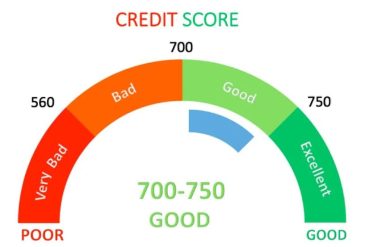 Curso Score Destravado por [Nome do Autor] - Conteúdo Completo para Download